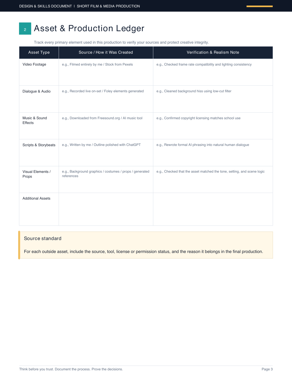 Asset & Production Ledger preview